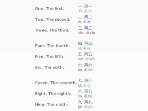 Chinese lesson/English lessons how to study chinese  7 (Numbers)